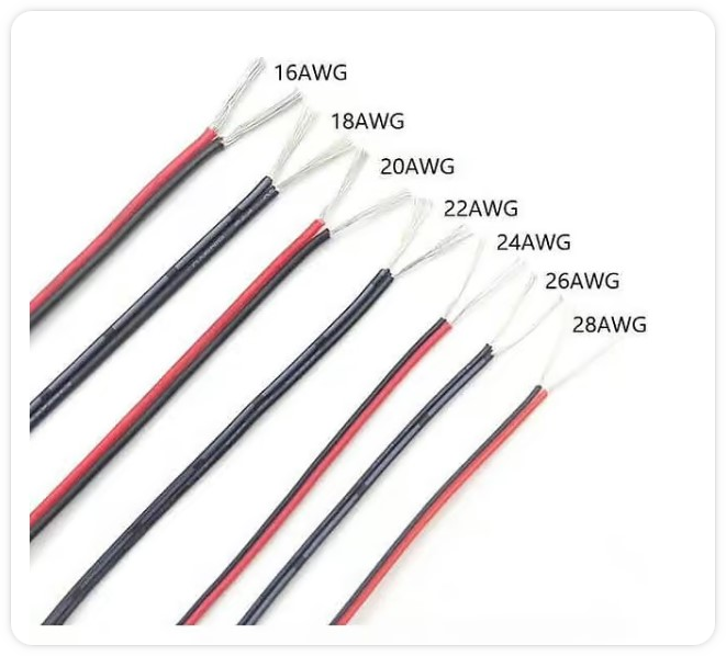 wires-awg